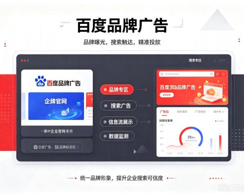 珲春百度品牌广告